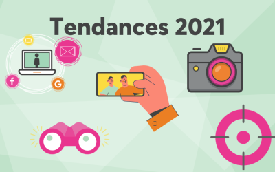Tendances 2021 : Facebook et Instagram